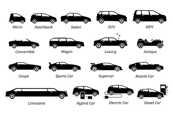 تصنيف السيارات - thumb image