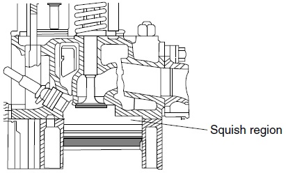 منطقة السحق squish region المستخدمة لتأمين دوامات هواء ضمن حجرة الاحتراق