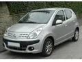 Nissan Pixo Pixo