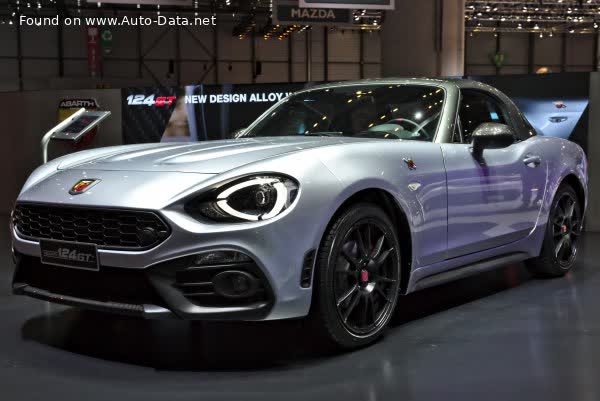 Spécifications complètes et détails techniques 2018 Abarth 124 GT 1.4 MultiAir (170 Hp)