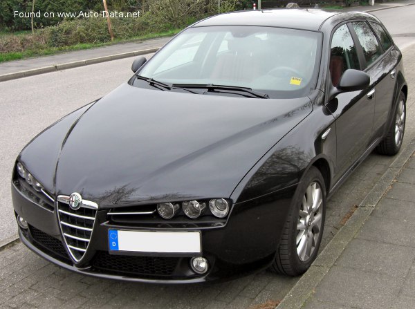 Vollständige Spezifikationen und technische Details 2009 Alfa Romeo 159 Sportwagon 2.0 JTDM 16V (170 Hp) Eco