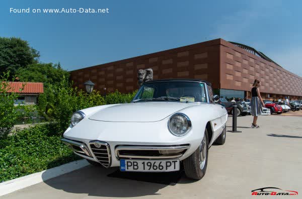 Spécifications complètes et détails techniques 1971 Alfa Romeo Spider (105) 2000 (131 Hp)