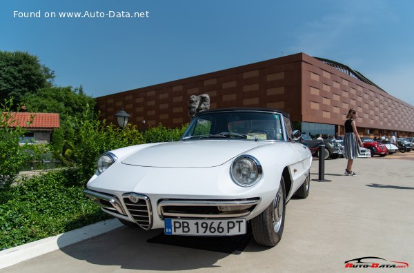 المواصفات والتفاصيل التقنية الكاملة 1966 Alfa Romeo Spider (105) 1600 (109 Hp)