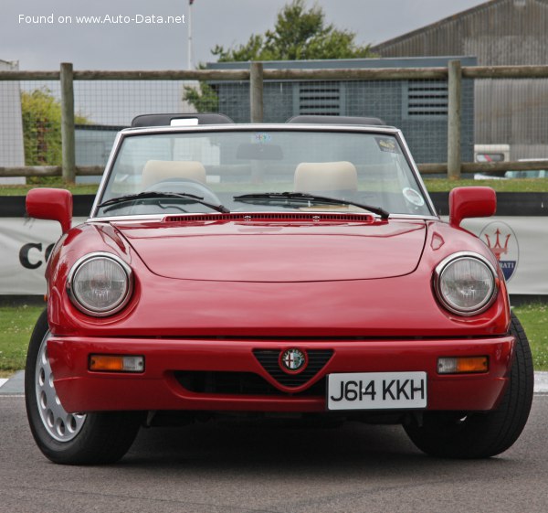 المواصفات والتفاصيل التقنية الكاملة 1990 Alfa Romeo Spider (115) 1600 (109 Hp)