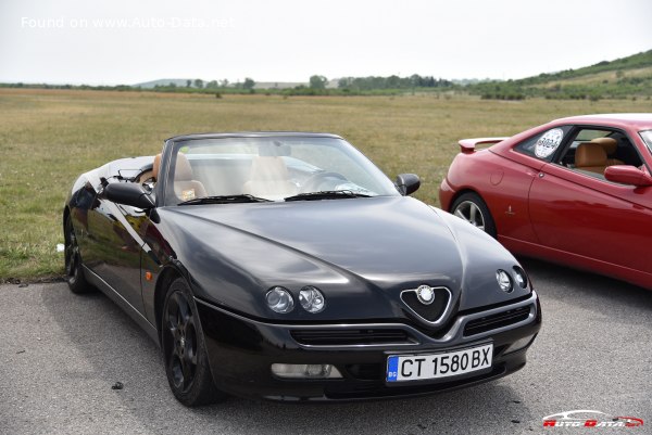 Full specifications and technical details 1995 Alfa Romeo Spider (916) 2.0 Twin Spark (150 Hp)