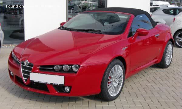 Full specifications and technical details 2008 Alfa Romeo Spider (939) 3.2 JTS V6 (260 Hp)