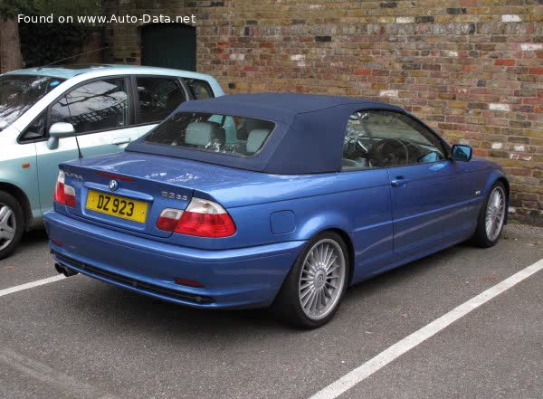 Full specifications and technical details 2000 Alpina B3 Cabrio (E46) 3.3 i 24V (280 Hp)