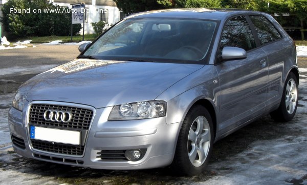 Full specifications and technical details 2006 Audi A3 (8P, facelift 2005) 2.0 TDI (170 Hp) quattro