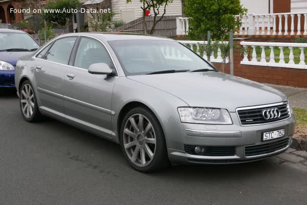 Vollständige Spezifikationen und technische Details 2003 Audi A8 (D3, 4E) 3.0i V6 (220 Hp) Multitronic