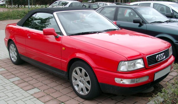 Full specifications and technical details 1998 Audi Cabriolet (B3 8G, facelift 1997) 2.8 V6 E (174 Hp) Automatic