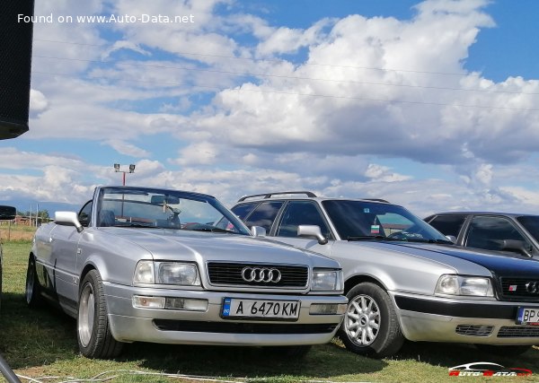 Vollständige Spezifikationen und technische Details 1995 Audi Cabriolet (B3 8G) 1.9 TDI (90 Hp)