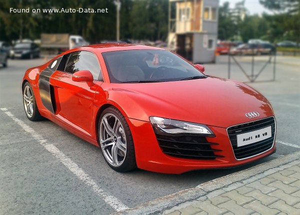 Full specifications and technical details 2012 Audi R8 Coupe (42, facelift 2012) 5.2 FSI V10 plus (550 Hp) quattro