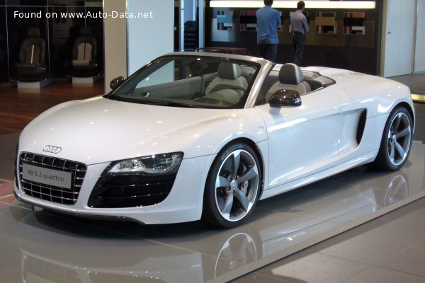 Full specifications and technical details 2011 Audi R8 Spyder (42) GT 5.2 FSI V10 (560 Hp) quattro R tronic