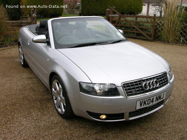 Full specifications and technical details 2003 Audi S4 Cabriolet (8E,B6) 4.2i V8 40V (344 Hp) quattro