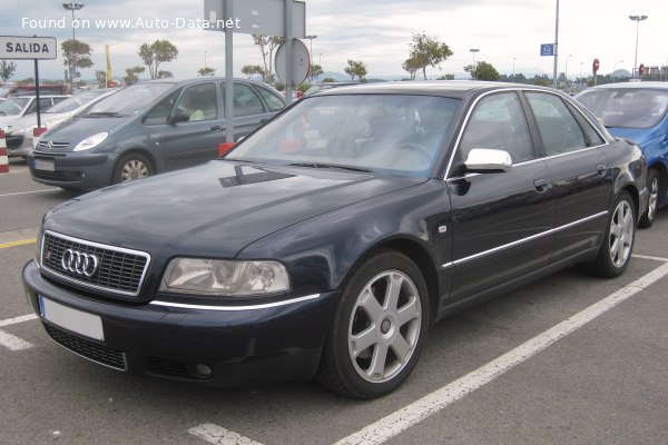 Full specifications and technical details 1996 Audi S8 (D2) 4.2 V8 32V (340 Hp) quattro