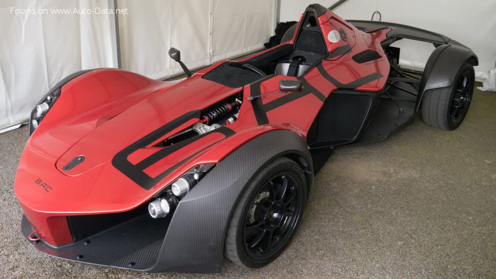 Full specifications and technical details 2016 BAC Mono 2.5 (305 Hp) Automatic