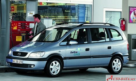 Full specifications and technical details 2000 Opel Zafira A (T3000) 1.8 16V (125 Hp)