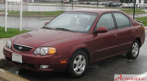 المواصفات والتفاصيل التقنية الكاملة 2001 Kia Spectra (USA) 1.8i (126 Hp)