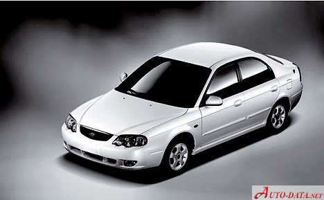 Full specifications and technical details 2001 Kia Shuma II 1.8i 16V (114 Hp)