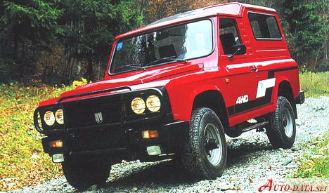 Full specifications and technical details 1985 Aro 24 3.0 (95 Hp)