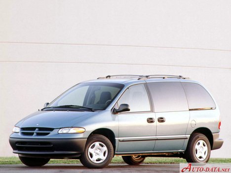 المواصفات والتفاصيل التقنية الكاملة 1996 Dodge Caravan III SWB 2.4 (152 Hp) Automatic