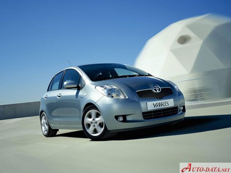 Full specifications and technical details 2007 Toyota Yaris II TS 1.8 (133 Hp)