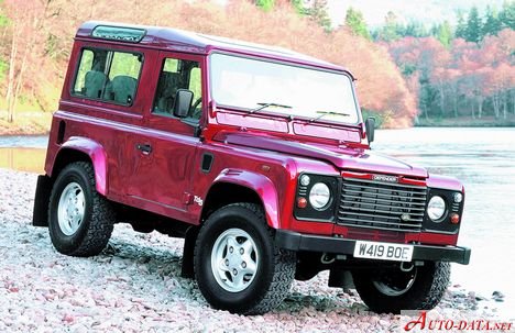 Full specifications and technical details 1996 Land Rover Defender 90 2.5 TDi (113 Hp)