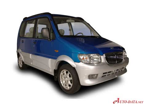 Full specifications and technical details 2005 FAW Jinn 1.1 i (52 Hp)