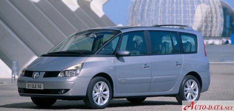 Full specifications and technical details 2002 Renault Espace IV 3.0 dCi (177 Hp) Automatic