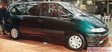 المواصفات والتفاصيل التقنية الكاملة 1996 Renault Espace III (JE) 2.0 (114 Hp) Automatic