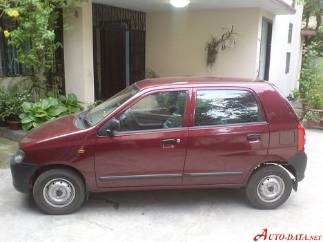 Full specifications and technical details 2000 Maruti Alto 0.8 i (45 Hp)