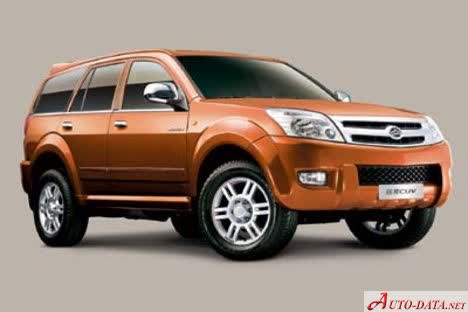 Full specifications and technical details 2005 Great Wall Hover CUV 2.4 i (130 Hp)