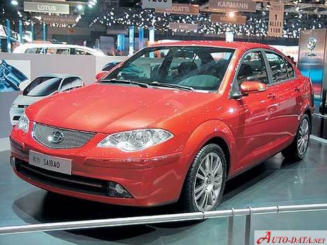 Full specifications and technical details 2005 Hafei Saibao 1.6i (101 Hp)