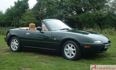 Full specifications and technical details 1998 Mazda Roadster (NB) 1.8 i (146 Hp)