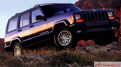 Full specifications and technical details 1996 Jeep Cherokee II (XJ) 5-door 4.0 i (178 Hp)