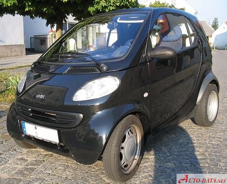 المواصفات والتفاصيل التقنية الكاملة 1998 MCC Smart (MC01) 0.6 (45 Hp)