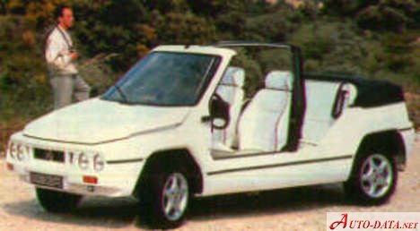 Full specifications and technical details 1992 Mega Club 1.4 i (75 Hp)