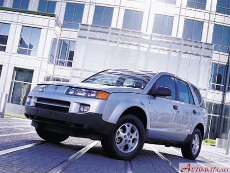 Full specifications and technical details 2001 Saturn VUE I 2.2 i 16V AWD (145 Hp)