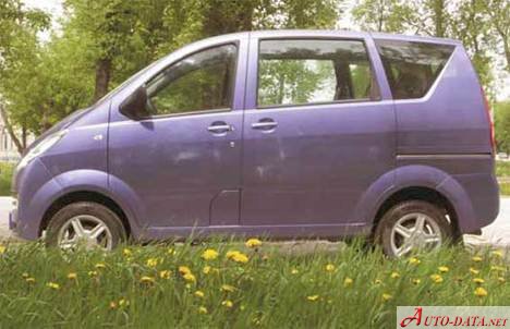 Full specifications and technical details 2004 ChangAn Sm-8 1.3 (82 Hp)