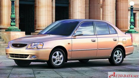 Full specifications and technical details 1999 Hyundai Accent II 1.5 i 16V GT (99 Hp)