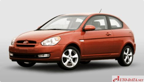 Full specifications and technical details 2006 Hyundai Verna Hatchback 1.6 i 16V (112 Hp)