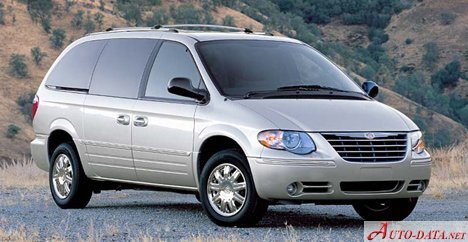 Full specifications and technical details 2001 Chrysler Town & Country IV 3.3 V6 (182 Hp) Automatic