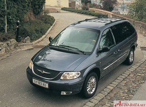 Full specifications and technical details 2001 Chrysler Grand Voyager IV 2.5 CRD (143 Hp)