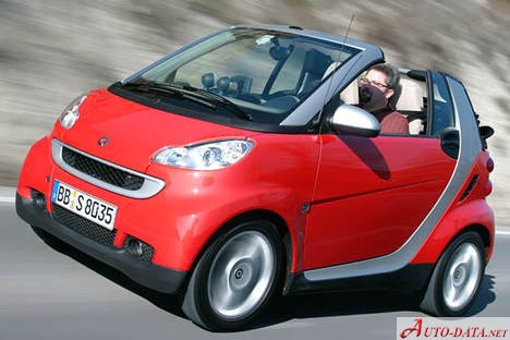 المواصفات والتفاصيل التقنية الكاملة 2007 Smart Fortwo II cabrio (A451) 1.0i (71 Hp) Automatic