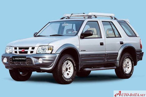 المواصفات والتفاصيل التقنية الكاملة 2006 Landwind SUV 2.4i (126 Hp) AWD