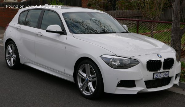 Full specifications and technical details 2011 BMW 1 Series Hatchback 5dr (F20) 116i (136 Hp) Steptronic