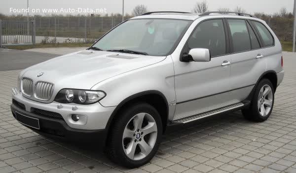 Spécifications complètes et détails techniques 2003 BMW X5 (E53 LCI, facelift 2003) 4.4i (320 Hp) Steptronic