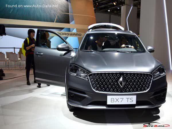 Full specifications and technical details 2017 Borgward BX7 TS Limited Edition 2.0 (224 Hp) AWD Automatic