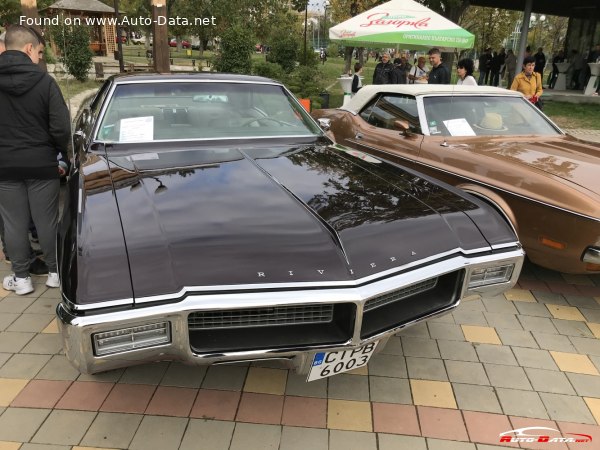 Full specifications and technical details 1966 Buick Riviera II 7.0 V8 (360 Hp) Automatic