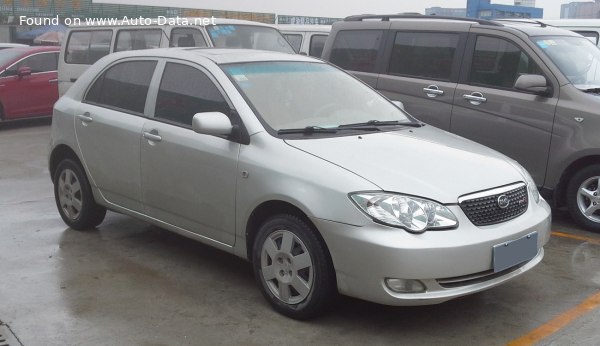 Full specifications and technical details 2007 BYD F3 R 1.6i (100 Hp)